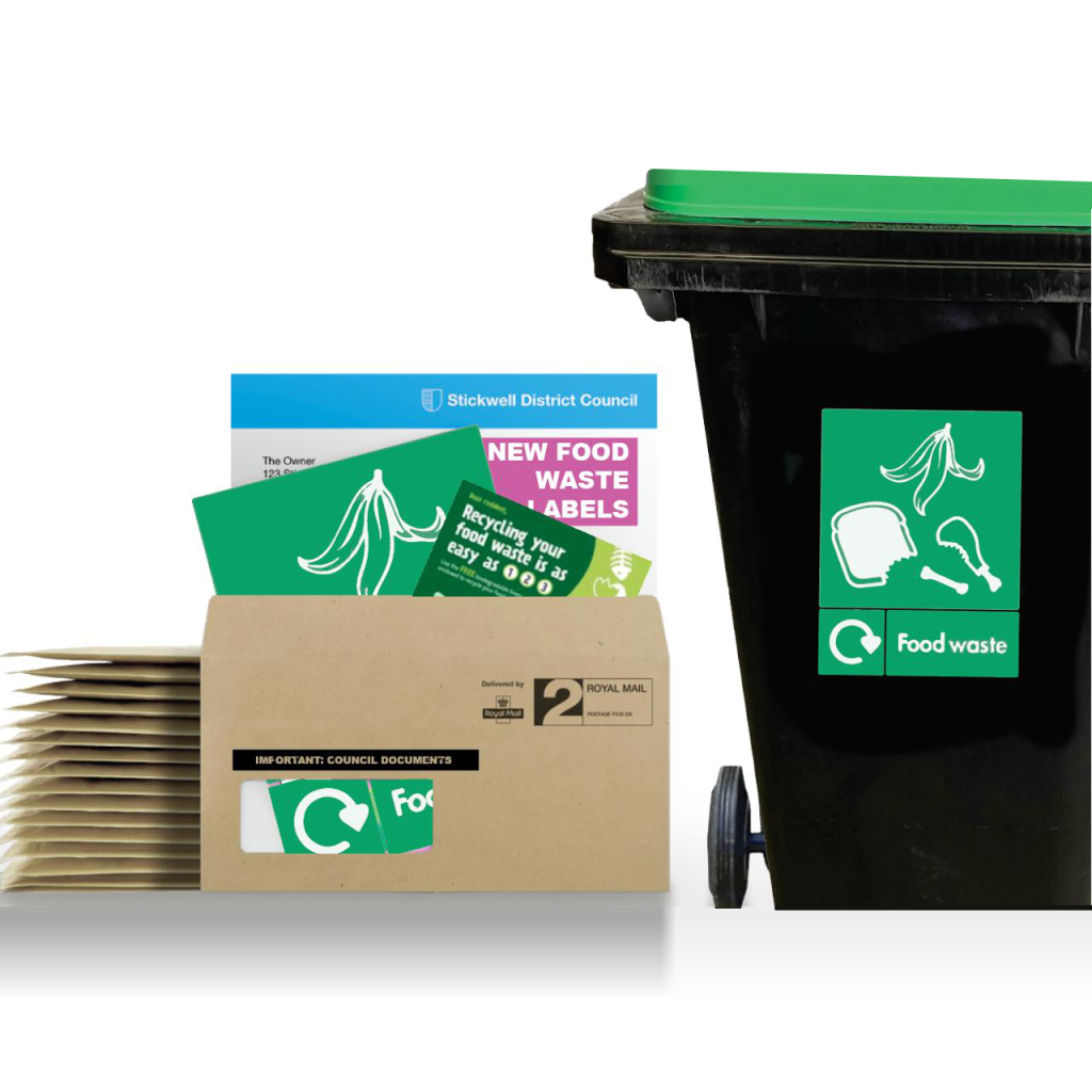 Food Waste Communication Pack